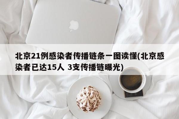 北京21例感染者传播链条一图读懂(北京感染者已达15人 3支传播链曝光)