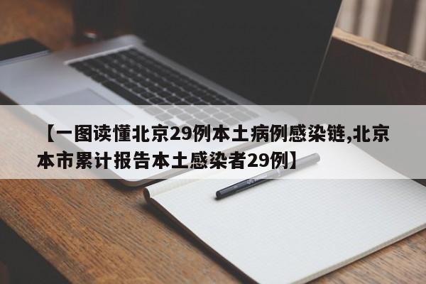 【一图读懂北京29例本土病例感染链,北京本市累计报告本土感染者29例】