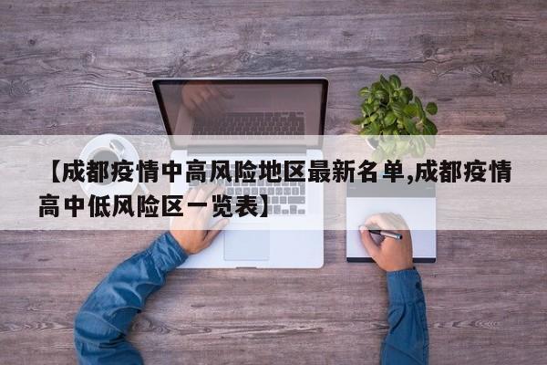【成都疫情中高风险地区最新名单,成都疫情高中低风险区一览表】