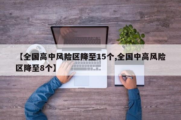 【全国高中风险区降至15个,全国中高风险区降至8个】